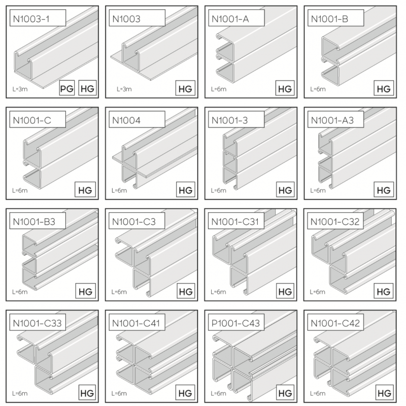 Unistrut Channel Support Systems NCM Distributors